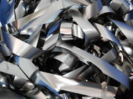 High Quality Nanocrystalline Ribbon supplier